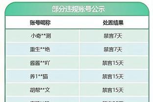 天空体育：博维训练与队友相撞并受伤，从意大利U21返回罗马